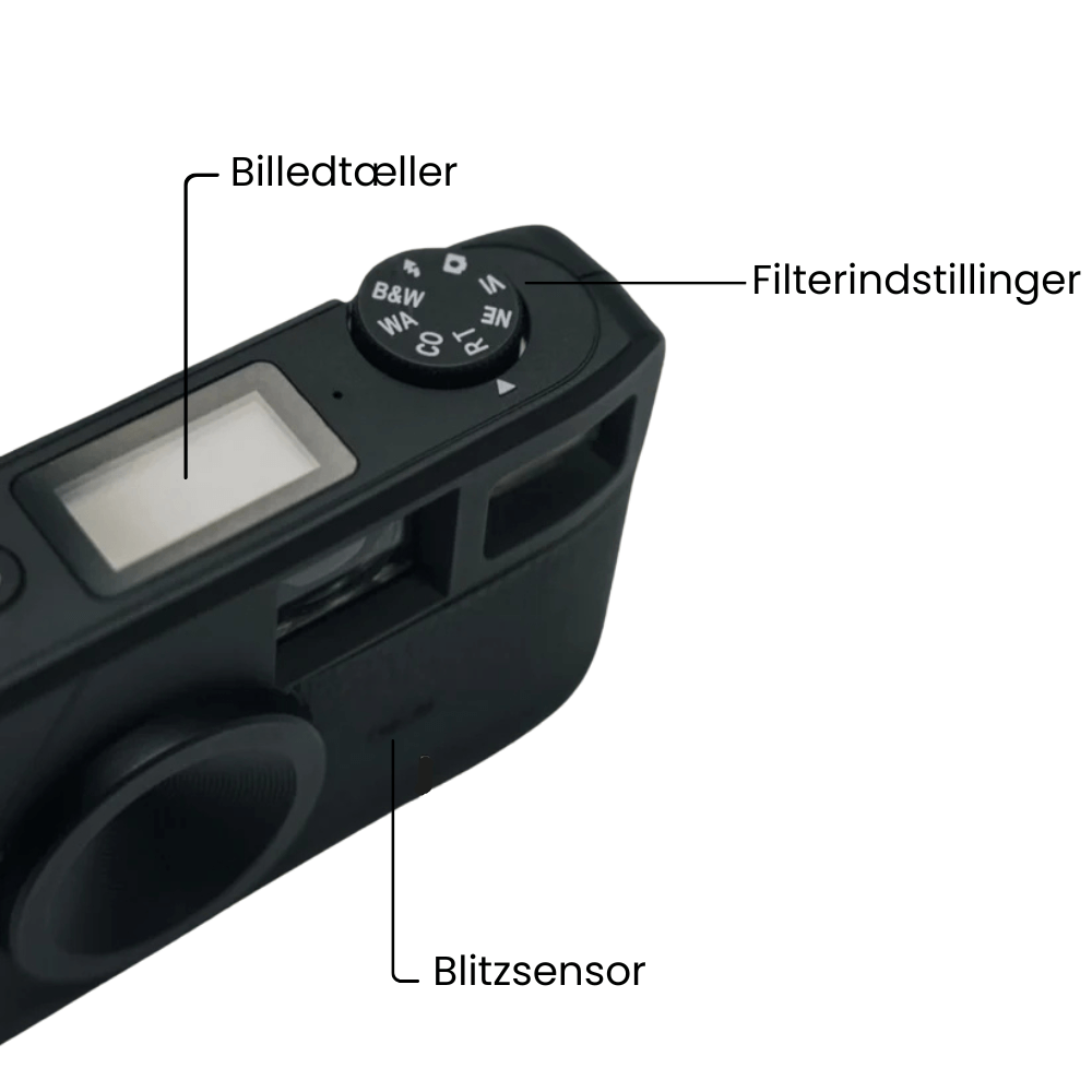 Kamera uden skærm – Moment med billedtæller, filterindstillinger og blitzsensor.